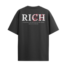 Rich = Risk